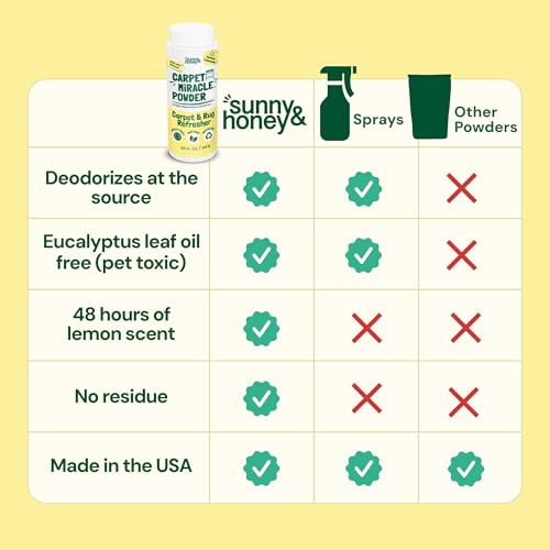 Sunny Honey Carpet Miracle Powder - 20 oz Lemonade Scent