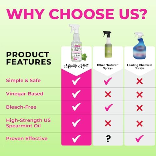 Mighty Mint Vinegar Cleaner All-Purpose Spray Spearmint Scent 16oz