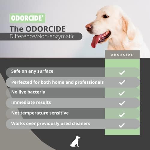 Odorcide Fresh Scent Odor Eliminator 1 Gallon 1