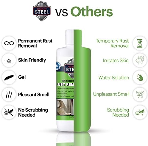 CLEAN MY STEEL Heavy-Duty Rust Remover for Stainless Steel and Metal Surfaces 85 oz
