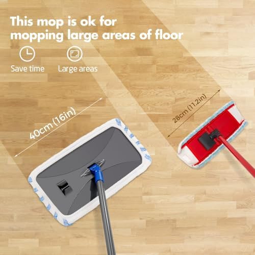 Masthome Extra Large Dust Mop with 5 Pads and Scraper - Blue