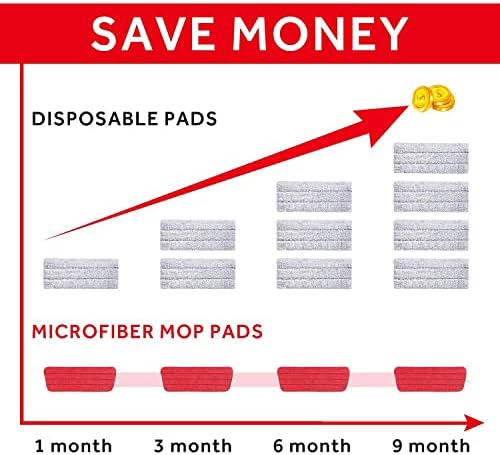 Panda Grip 165 inch Mop Pad Refills 3 Pack