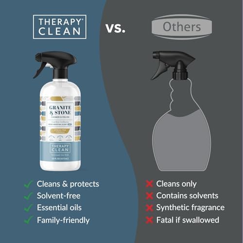 Therapy Granite Cleaner Kit with Microfiber