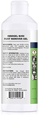 Heavy-Duty Rust Stain Remover for Stainless Steel