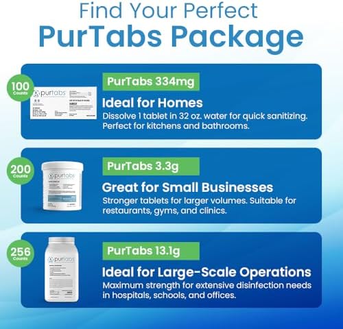 33 Gram PurTabs Disinfectant Tablets - Sporicidal Concentrated Multipurpose