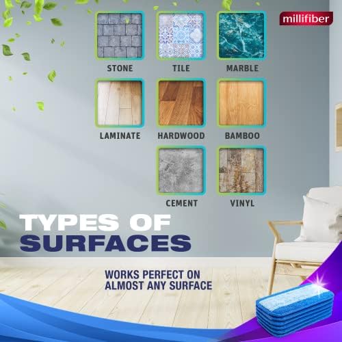 Millifiber Reusable Mop Pads for Swiffer WetJet - 2 Pack