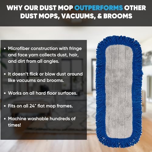 18 Mojave Microfiber Dust Mop Pads - Pack of 2 1