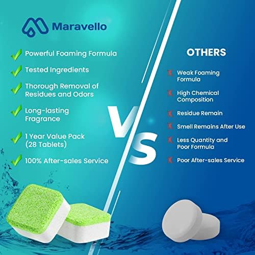Maravello Garbage Disposal Cleaner 28 Tablets One Year Supply