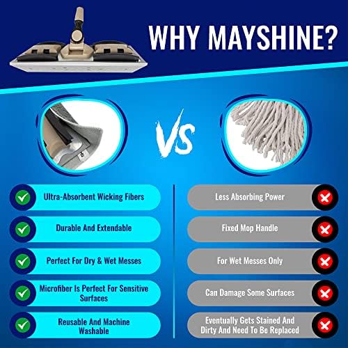 MAYSHINE 360 Spin Dust Mop with 5 Reusable Pads 1