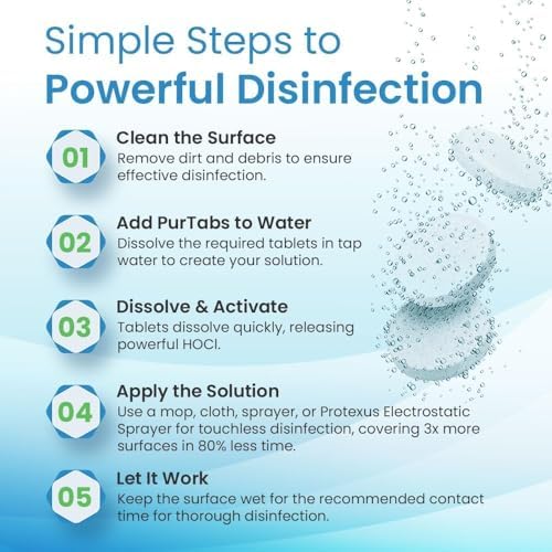33 Gram PurTabs Disinfectant Tablets - Sporicidal Concentrated Multipurpose