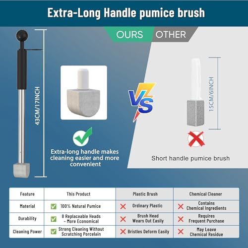 YINGMORE Extra Long Handle Pumice Stone for Toilet Cleaning