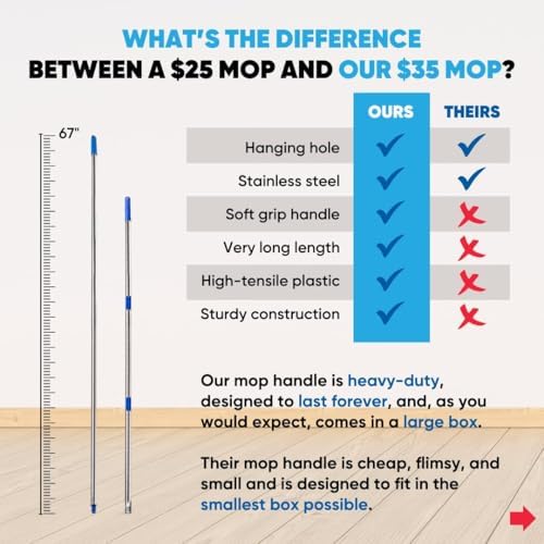 18 Inch Professional Hardwood Floor Mop - Dry Wet Mop for Wood Laminate Tile Vinyl