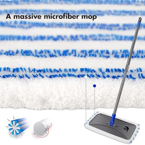 Masthome Extra Large Dust Mop with 5 Pads and Scraper - Blue