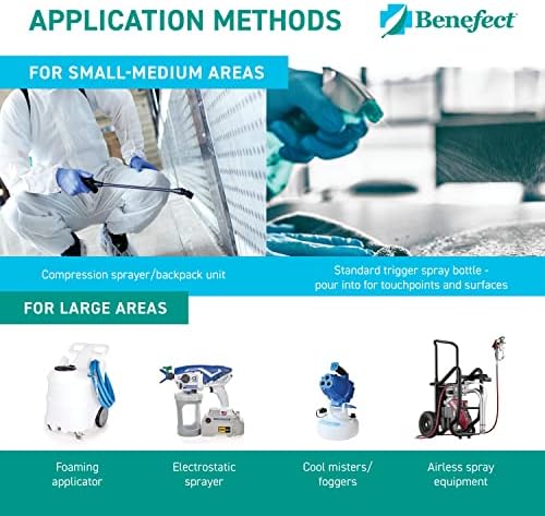 Benefect Botanical Decon 30 Disinfectant Cleaner - 1 Gallon