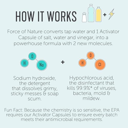 Force of Nature Activator Capsules - 25 Count 3ml