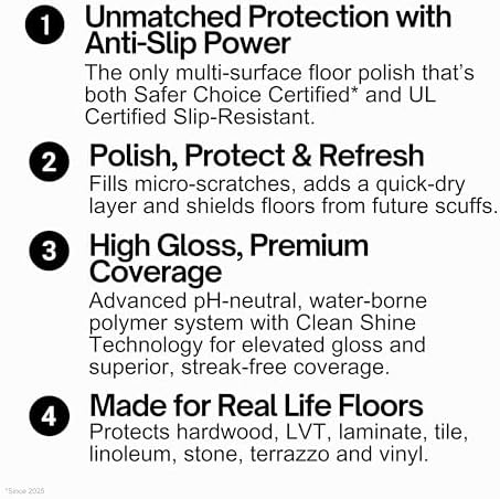 Quick Shine Multi Surface Floor Finish 64oz
