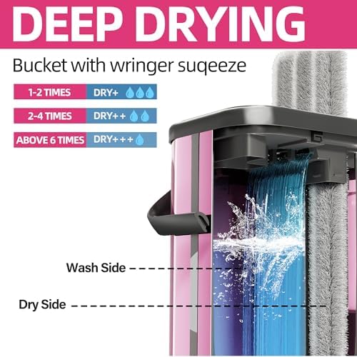 SWIFTIRON Flat Mop and Bucket with Wringer Purple