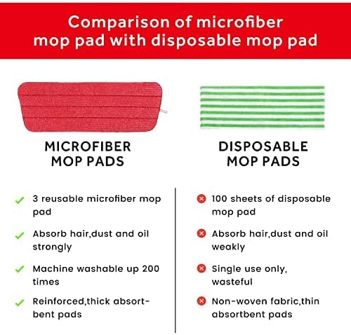 Panda Grip 165 inch Mop Pad Refills 3 Pack