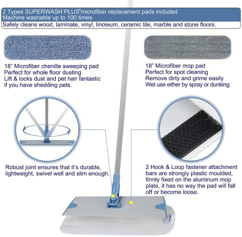 SUPERWASH PLUS 18 Microfiber Mop with Extendable Handle 1