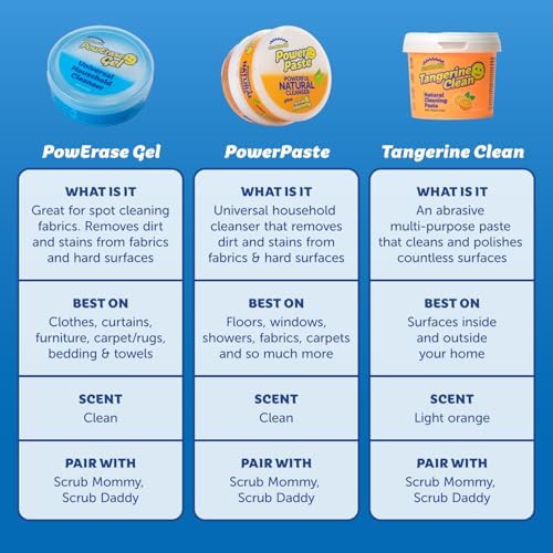 Scrub Daddy Sponges Cleaning Paste Bundle - 3 Sponges 3 Pastes