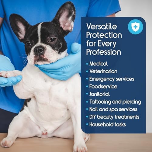 Inspire Nitrile-Vinyl Blend Disposable Gloves