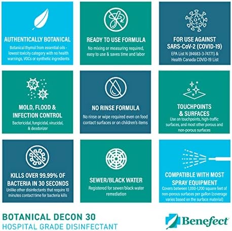 Benefect Botanical Decon 30 Disinfectant Cleaner - 1 Gallon