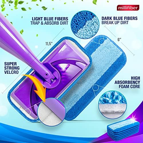 Millifiber Reusable Mop Pads for Swiffer WetJet - 2 Pack