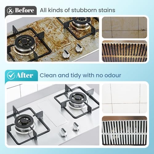 Eadwe Spray Splash Cleaner 2025 Multi-Purpose Degreaser