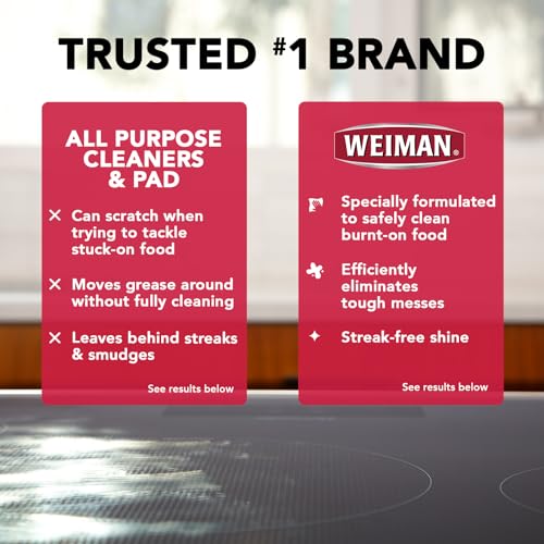 Weiman Cooktop Cleaner Kit - 3 Piece Glass and Ceramic Cooktop Set