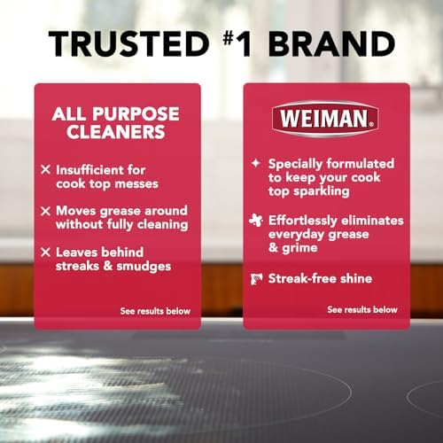 Weiman Cooktop Cleaner Spray 2 Pack with Micro Towel 1