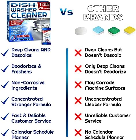 GRIME LABS Dishwasher Cleaner Tablets 24 Pack 1