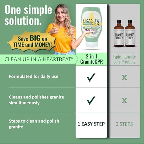 CPR Granite Cleaner Polish for Daily Use