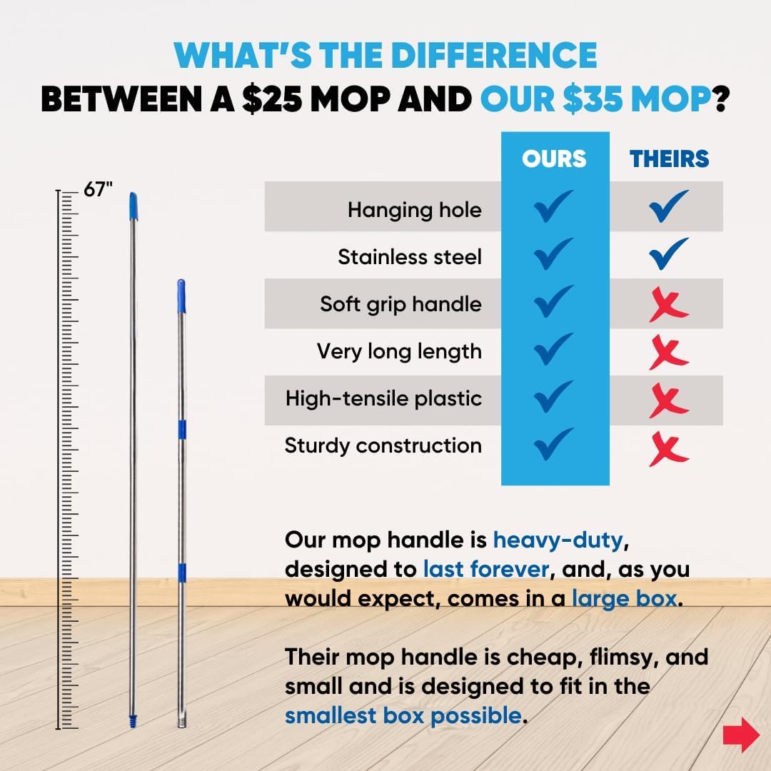 18 Inch Professional Hardwood Floor Mop - Dry Wet Mop for Wood Laminate Tile Vinyl