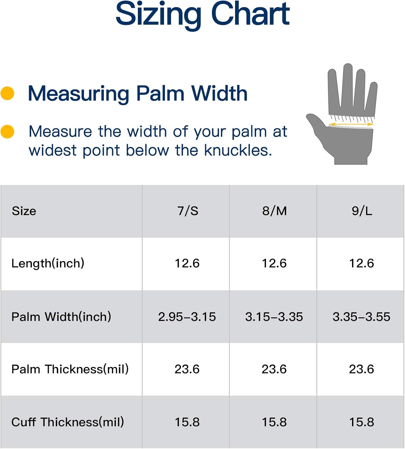 LANON 3 Pairs Skin-Friendly Cleaning Gloves Reusable Non-Slip Dishwashing Kitchen Gloves Medium